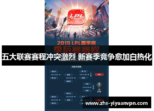 五大联赛赛程冲突激烈 新赛季竞争愈加白热化